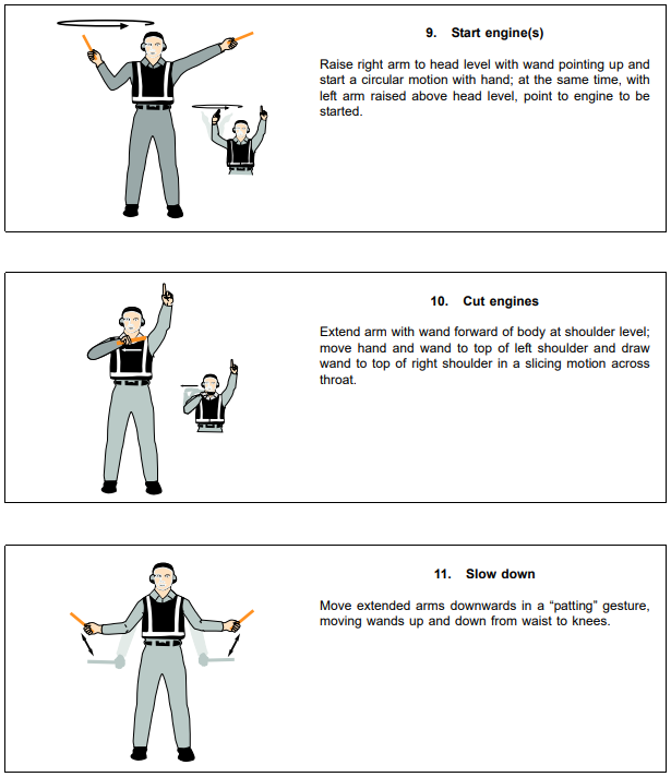 4. MARSHALLING SIGNALS