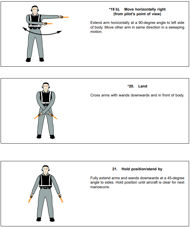 4. MARSHALLING SIGNALS